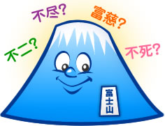 富士山の名前の由来についての画像