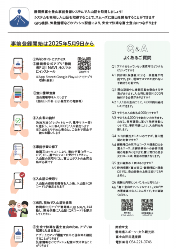 富士山入山規制・入山料チラシ２
