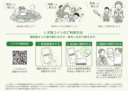 しず旅コイン　サブ