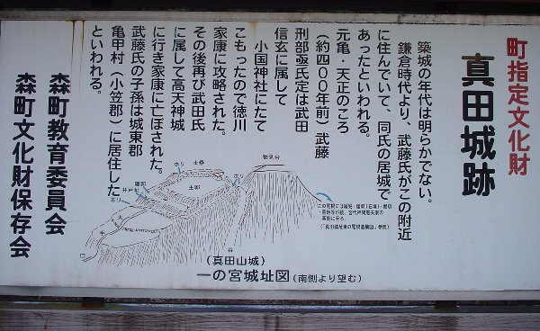 真田城の当時を説明する看板