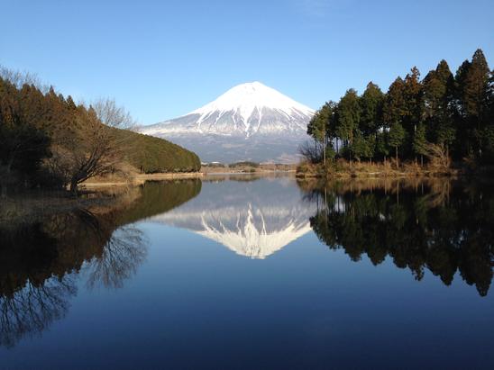 田貫湖