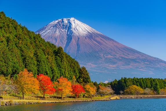 田貫湖