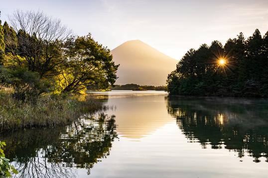 田貫湖
