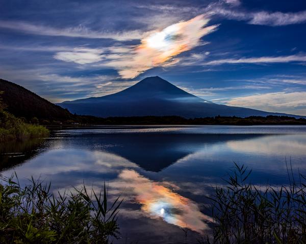 田貫湖
