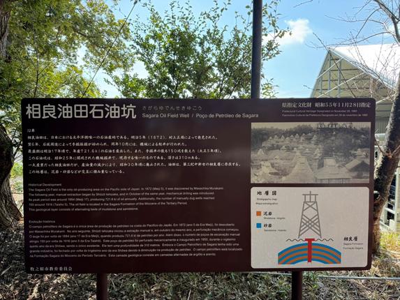 油田の里公園 油田資料館 | スポット・体験 | 【公式】静岡県観光